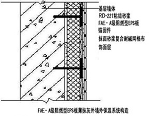 eps保温板